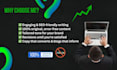 write blogs, copy, and content that engage and convert