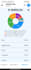 deliver a personalized expense tracker application for you