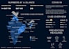 turn data into design and ideas into impact