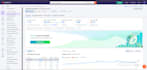 write publish auto guest post, authority backlink, SEO