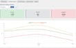 analyze customer comments and turn them into actionable business intelligence