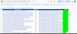 do a full technical SEO audit and fix errors for your website
