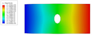 do fea, cfd, structural analysis with ansys, abaqus, solidworks, fusion360