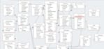expertly design and develop your microsoft access database