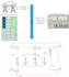 create figures, flow charts, digrams and process in visio