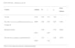 analyze your spss data