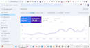 fix search console, semrush, ahrefs technical SEO errors for higher rankings