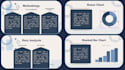 design a professional powerpoint presentation