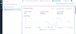 setup facebook conversion API and ga4 tracking