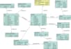 design robust sql databases, write optimized queries, and create er diagrams