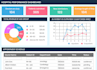 develop a custom hospital management system in aspnet