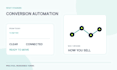 skyrocket your conversions with automations