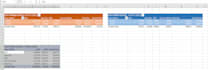 be your excel data analyst for custom reports and charts