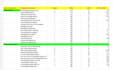 find profitable SEO keywords with low competition