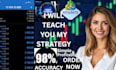 teach a profitable forex day trading strategy, crypto