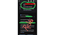 fix google merchant center misrepresentation and suspension