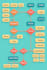 do sql queries, sql database project, er diagram