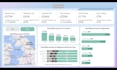 be your data engineer using microsoft fabric and power bi dashboards