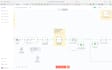 automate your workflows using n8n and power automate