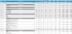 provide accurate mep estimation and quantity takeoff services
