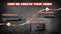 create arabic ugc and spokesperson video ads in english and arabic