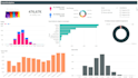 create a custom dashboard in excel or power bi with your data