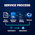 write sql queries and extract business insights from your data