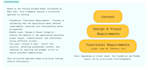 be your dedicated QA for functional and usability testing