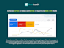 be your google ads manager for adwords PPC campaigns