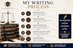 write law articles legal blogs case analysis and legal content