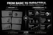 design investor ready pitch decks and business presentations