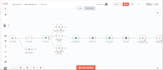 build n8n CRM automation for lead capture and follow up