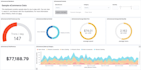 setup elk stack elasticsearch, logstash, and kibana