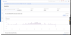 be your walmart 2 step dropshipping VA and wfs