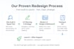 redesign and optimize your outdated wordpress website professionally