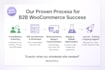 build a high converting woocommerce b2b or wholesale ecommerce website