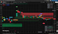 build tradingview pine script and live scanners