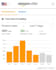 start and boost your amazon private label fba business