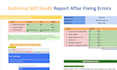 fix ahrefs site audit and technical SEO audit issues