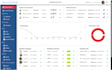 create a custom website or web app to grow your business
