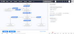 automate and customize your zoho CRM for sales