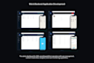 design, develop and deploy web and backend apps