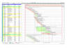 build primavera p6 baseline and tracking schedules