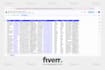 do targeted b2b lead generation, prospect email list and linkedin leads