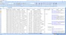 do targeted b2b lead generation, prospect email list and linkedin leads