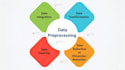 do machine learning and deep learning model training and tunning