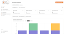 develop saas erp or real estate app with react, node, nestjs