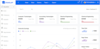 be your full stack python django web developer