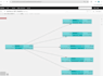 implement cloud native observability with prometheus grafana and elk
