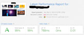 speed up your website and increase page speed for better performance